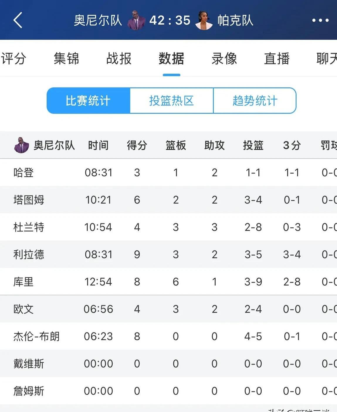 爱游戏 -塔图姆焦点对战，Faker与90激战篮网分钟，大比分获胜胜负难料！(rockstargames官网下载)