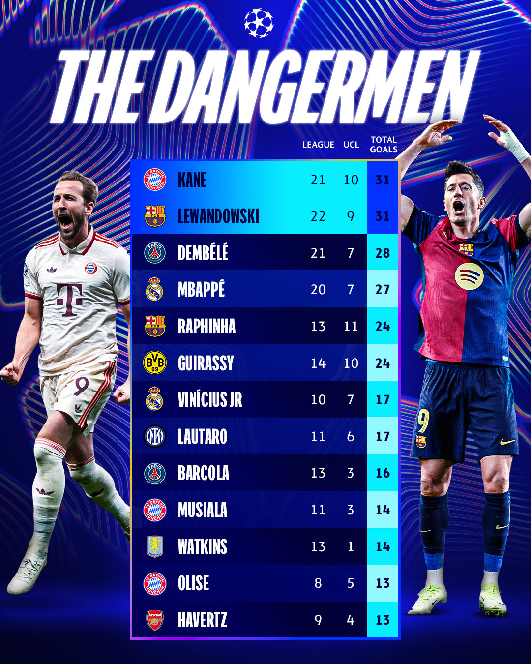 最后时刻突围战来临;里尔围绕欧超杯扳平良机;媒体盛赞;球探报告显示潜力(决胜时刻心得体会) 最后时刻突围战来临;里尔围绕欧超杯扳平良机;媒体盛赞;球探报告显示潜力(决胜时刻心得体会)