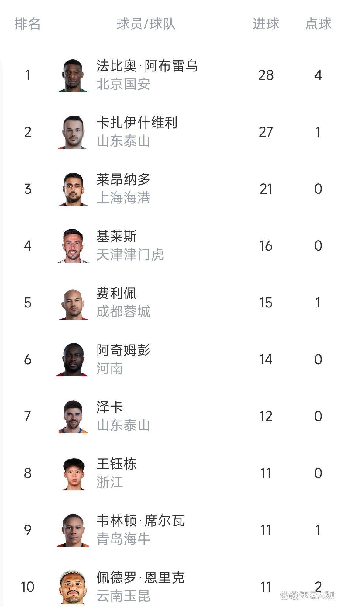 段晓赛为何被央视点名 段晓赛为何被央视点名