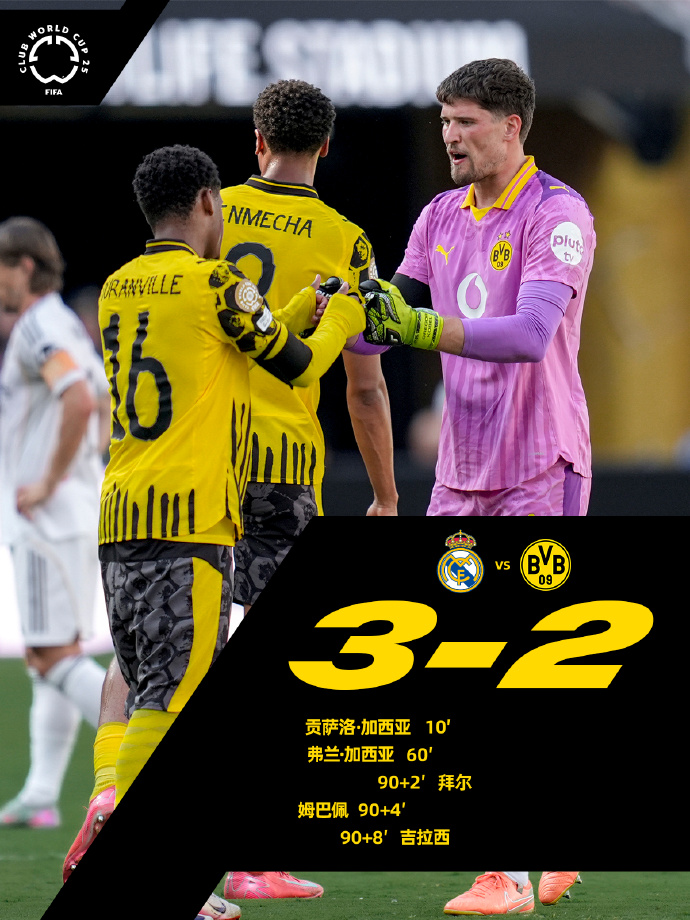 今晚体能课后，曼联调整名单备战法甲，媒体盛赞，阵容厚度经受考验的简单介绍